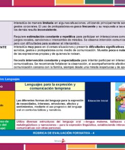 Una colorida tabla de rúbricas en español esboza los criterios de evaluación de las habilidades lingüísticas y comunicativas tempranas, mostrando categorías para niveles básicos e insuficientes, contenido, ámbito educativo y procesos de aprendizaje. Se incluyen ilustraciones de niños y libros.