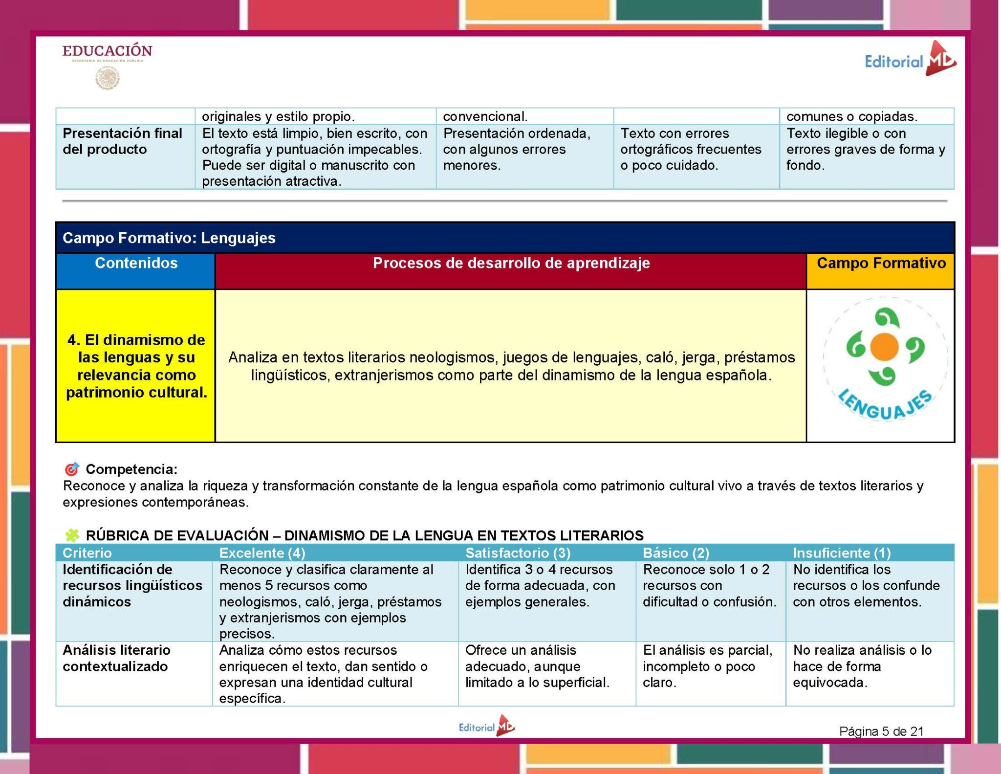 Paquete de Rúbricas ESPAÑOL 3° Grado de Secundaria Ciclo Completo