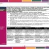 Documento con secciones tituladas “Producto para entregar” y “Sugerencias de Evaluación Formativa”. Incluye cuadros de texto y tablas relacionadas con el contenido educativo, con encabezados coloridos y un pie de página con logotipos y números de página.