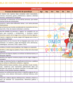 TABLA DE APRENDIZAJES ESPERADOS 3º