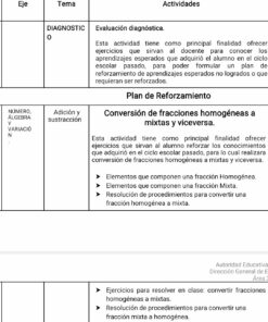 Captura de pantalla de un documento PDF de una escuela, que detalla la evaluación diagnóstica y un plan de refuerzo en variaciones de álgebra de suma y resta. Enfatiza actividades para reforzar y llenar vacíos de conocimientos esperados de los estudiantes del año escolar anterior, en el marco de la Planeación Matemáticas secundaria 2° Grado (2023-2024).