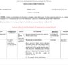Una tabla que enumera las actividades para la clase de matemáticas en secundaria, incluido el diagnóstico del examen del 28 de agosto, la conversión de números a fracciones decimales el 11 de septiembre y el diagnóstico educativo. Describe objetivos de aprendizaje, fechas, actividades y criterios de evaluación dentro del PLAN DE RECUPERACIÓN DE SECUNDARIA MATEMÁTICAS 1.