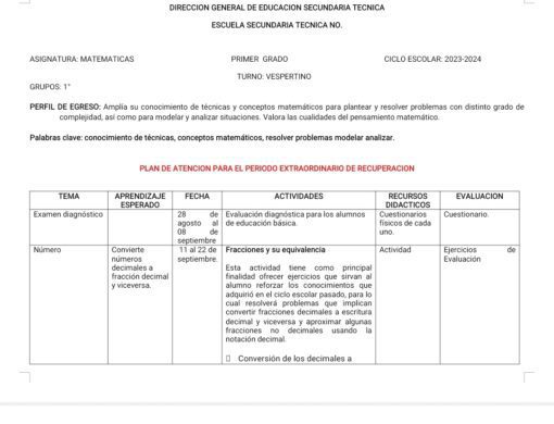 Una tabla que enumera las actividades para la clase de matemáticas en secundaria, incluido el diagnóstico del examen del 28 de agosto, la conversión de números a fracciones decimales el 11 de septiembre y el diagnóstico educativo. Describe objetivos de aprendizaje, fechas, actividades y criterios de evaluación dentro del PLAN DE RECUPERACIÓN DE SECUNDARIA MATEMÁTICAS 1.