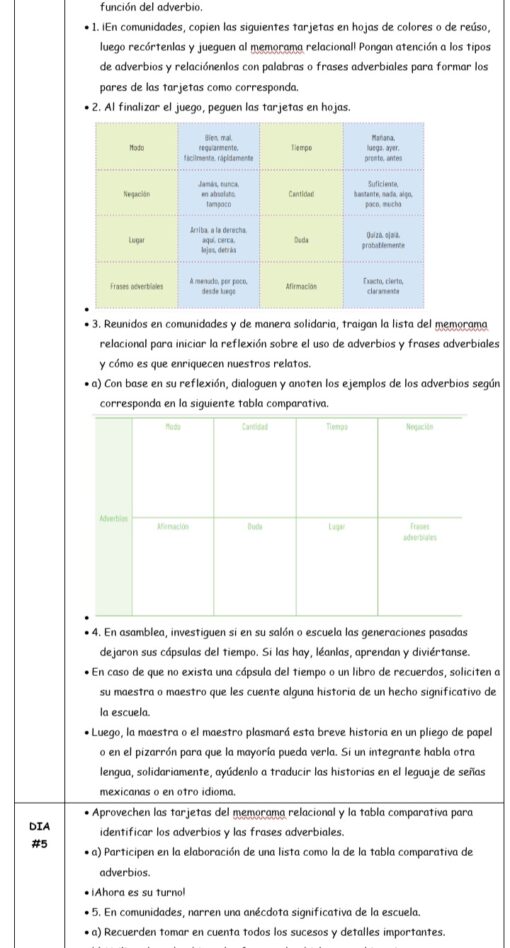 Un documento de texto en español, PLANEACIÓN DE LA NEM SEXTO GRADO (SEMANA 1-4), detalla las actividades en el aula para aprender sobre los verbos durante SEMANA 1-4. El texto está dividido en siete puntos numerados, discutiendo tareas como crear tarjetas, jugar juegos de parejas, discusiones grupales e investigaciones en el contexto de los adverbios en el plan de lección (PLANEACIÓN).
