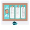 Una colorida tabla con simpáticas ilustraciones de carpinchos muestra las tablas de multiplicar para 1, 2 y 3 en español, titulada "Mis tablas de multiplicar".