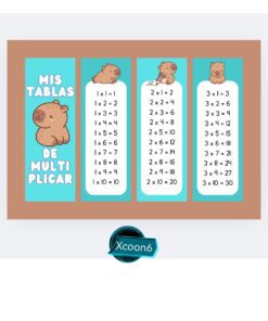 Una colorida tabla con simpáticas ilustraciones de carpinchos muestra las tablas de multiplicar para 1, 2 y 3 en español, titulada "Mis tablas de multiplicar".