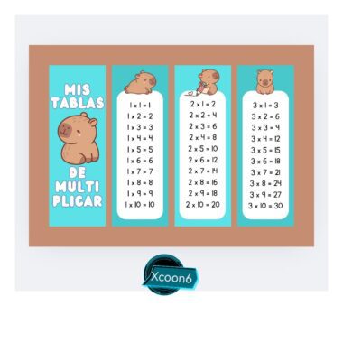 Una colorida tabla con simpáticas ilustraciones de carpinchos muestra las tablas de multiplicar para 1, 2 y 3 en español, titulada "Mis tablas de multiplicar".