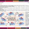 Productos Contestados Taller Intensivo para personal docente Enero 2026 (Preescolar) 10 Una infografía educativa en español titulada