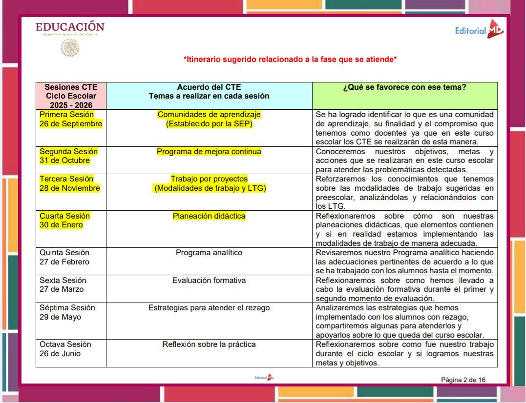 Productos Contestados Cuarta Sesión CTE 2025 - 2026 Preescolar Tema 1. 3 Una tabla enumera las fechas, los temas y los objetivos de las sesiones de CTE para el año escolar 2025-2026. Detalla las actividades planificadas por sesión y los objetivos educativos clave, con encabezados y columnas codificados por colores para una organización clara.