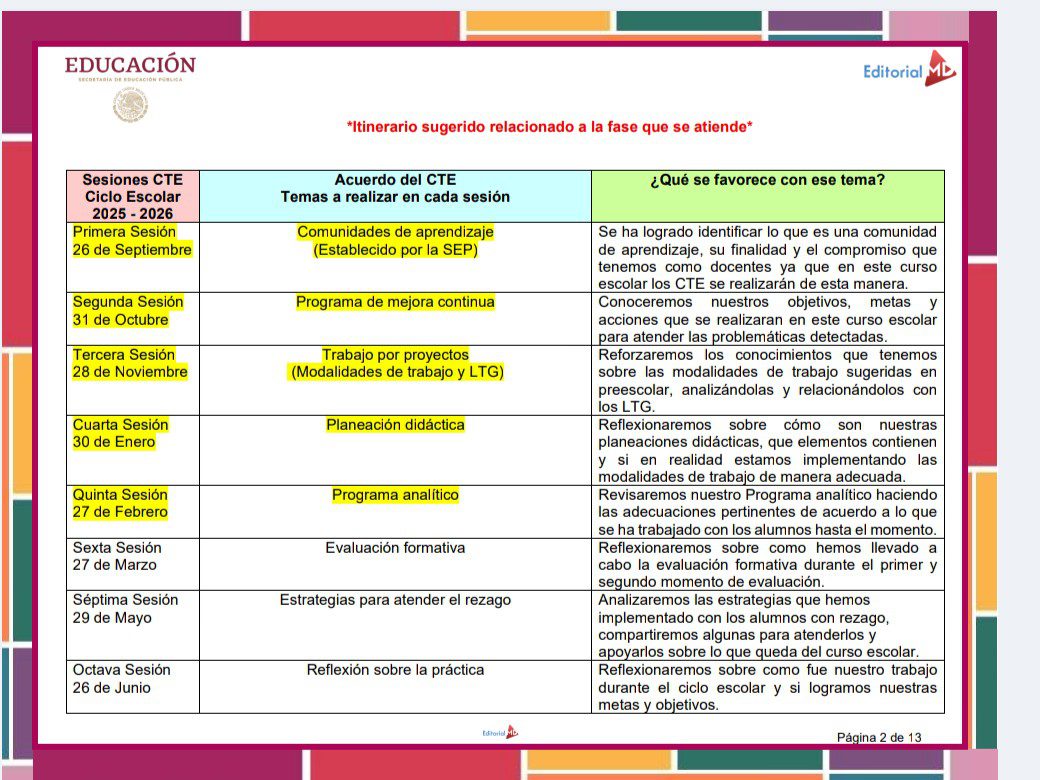 Productos Contestados Quinta Sesión CTE 2025 - 2026 Preescolar Tema 2. 2 Productos Contestados Quinta Sesión CTE 2025 - 2026 Preescolar Tema 2. - Image 2
