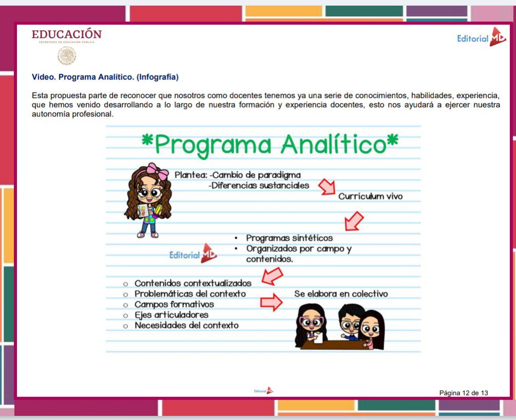 Productos Contestados Quinta Sesión CTE 2025 - 2026 Preescolar Tema 2. 4 Productos Contestados Quinta Sesión CTE 2025 - 2026 Preescolar Tema 2. - Image 4