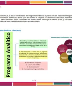 Productos Contestados Quinta Sesión CTE 2025 - 2026 Preescolar Tema 2. 7 Screenshot 20260218 180922.Drive2