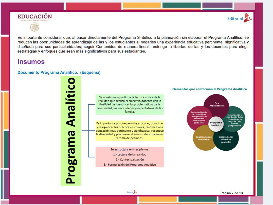 Productos Contestados Quinta Sesión CTE 2025 - 2026 Preescolar Tema 2. 3 Productos Contestados Quinta Sesión CTE 2025 - 2026 Preescolar Tema 2. - Image 3