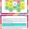 Productos Contestados Taller Intensivo para personal docente Julio 2026 (Preescolar) 9 Screenshot 20260703 145253.Drive2