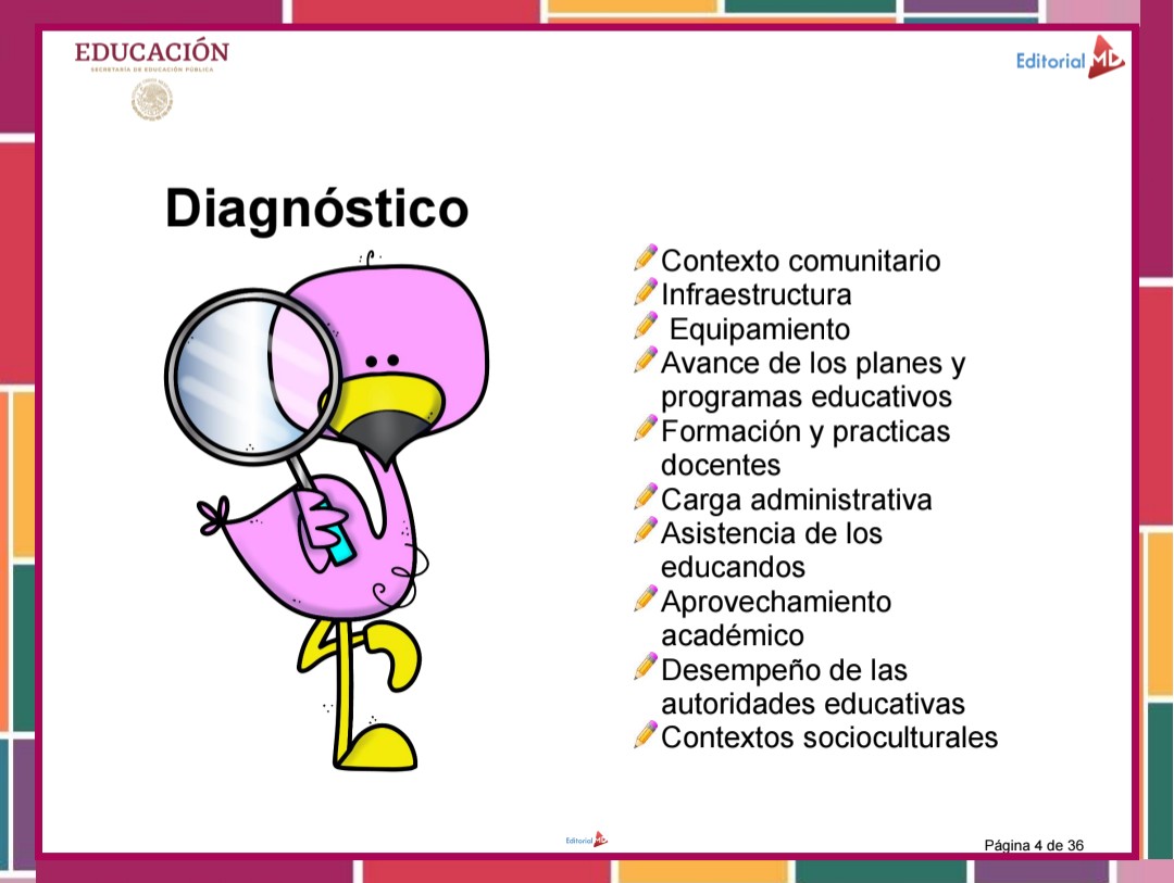 PMC actualizado para preescolar. C. E. 2026 – 2027 2 PMC actualizado para preescolar. C. E. 2026 – 2027 - Image 2