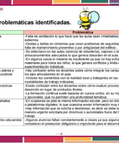 PMC actualizado para preescolar. C. E. 2026 – 2027 8 Screenshot 20260804 150820.Drive2