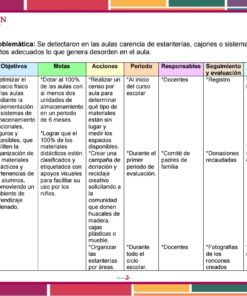 PMC actualizado para preescolar. C. E. 2026 – 2027 9 Screenshot 20260804 150831.Drive2
