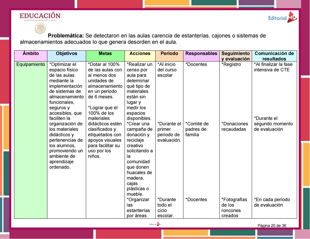PMC actualizado para preescolar. C. E. 2026 – 2027 5 PMC actualizado para preescolar. C. E. 2026 – 2027 - Image 5