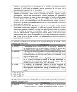 EVALUACIÓN MEJORA T PARA DOCENTES EN LA EDUCACIÓN BÁSICA 10 Screenshot 20260906 181332 Adobe Acrobat