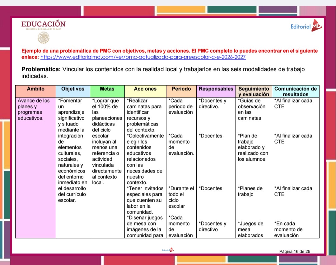 Orientaciones Primera Sesión CTE 2026 - 2027 PREESCOLAR (Productos Contestados) 4 Orientaciones Primera Sesión CTE 2026 - 2027 PREESCOLAR (Productos Contestados) - Imagen 4
