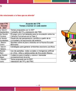 Orientaciones Primera Sesión CTE 2026 - 2027 PREESCOLAR (Productos Contestados) 9 Screenshot 20260917 190503 Drive2