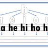 Silabación 28 Un cuadro educativo que muestra las vocales 'a, e, i, o, u' con flechas que las unen a las sílabas 'ha, he, hi, ho, hu' mostradas en una plantilla rayada para practicar la escritura a mano de Silabación.