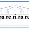 Silabación 36 Imagen educativa que muestra las vocales (a, e, i, o, u) unidas por flechas a sílabas (ra, re, ri, ro, ru) escritas a continuación en papel rayado que muestra combinaciones de vocal-sílaba.
Silabación.