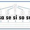 Silabación 37 Diagrama educativo que muestra las vocales