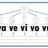 Silabación 39 Ilustración de una guía de pronunciación de vocales que muestra las letras 'a', 'e', 'i', 'o', 'u' conectadas por flechas a las silábaciones 'va', 've', 'vi', 'vo', ' vu' escrito a continuación, en líneas de práctica de escritura a mano.