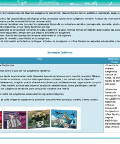 Un documento de plan de lección en español describe los objetivos y estrategias educativas. Se centra en la lectura de narrativas de diferentes géneros como ciencia ficción, terror y aventuras. El plan incluye actividades específicas y muestra ejemplos ilustrados en la parte inferior.