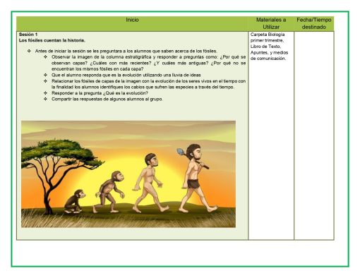 Una hoja de trabajo titulada "Los fósiles cuentan la historia" con cinco imágenes que representan la evolución de los humanos desde un ancestro parecido a un simio hasta un humano moderno. La sección de la izquierda contiene instrucciones y preguntas para los estudiantes. La sección derecha enumera los materiales y el tiempo.