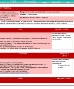 Secuencia 3. Tema MULTIPLICACION DE NUMEROS E page 0002