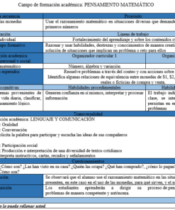 Secuencia de las monedas didácticas01