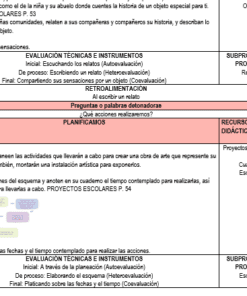 Una tabla detallada de un documento educativo que describe las distintas etapas de un proyecto, incluido SEGUNDO PROYECTO INSTALANDO SENSACIONES. Las secciones cubren introducciones, actividades grupales, planificación y evaluaciones, con referencias a páginas, recursos y técnicas específicas para la implementación de proyectos.