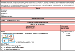 Segundo sensaciones