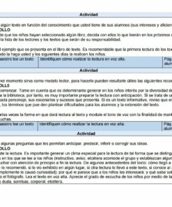 Una imagen que muestra un esquema detallado del plan de lección para 