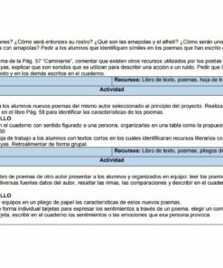 Esta imagen muestra una plantilla de plan de lección estructurada para Planeaciones de Primaria Tercer Grado 2021-2022 Nueva Escuela Mexicana con secciones tituladas 