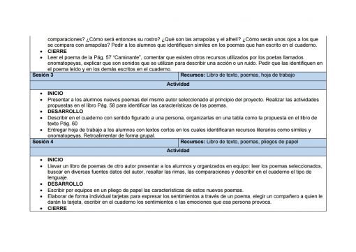 Esta imagen muestra una plantilla de plan de lección estructurada para Planeaciones de Primaria Tercer Grado 2021-2022 Nueva Escuela Mexicana con secciones tituladas "sesión", "inicio", "desarrollo", "cierre", cada una de las cuales incluye objetivos y actividades en un formato de cuadrícula. haciendo hincapié en la planificación educativa.