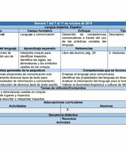 Una tabla en un documento describe las Planeaciones de Primaria Cuarto Grado 2021-2022 Nueva Escuela Mexicana (Incluye los 3 Trimestres) con columnas de participación social, lenguaje y comunicación, y tipo de texto para un curso del 7 de mayo al 10 de septiembre, durante el año 2019. -Año escolar 2020.