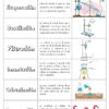 Mezclas Ciencias Química 5 Un cuadro educativo titulado