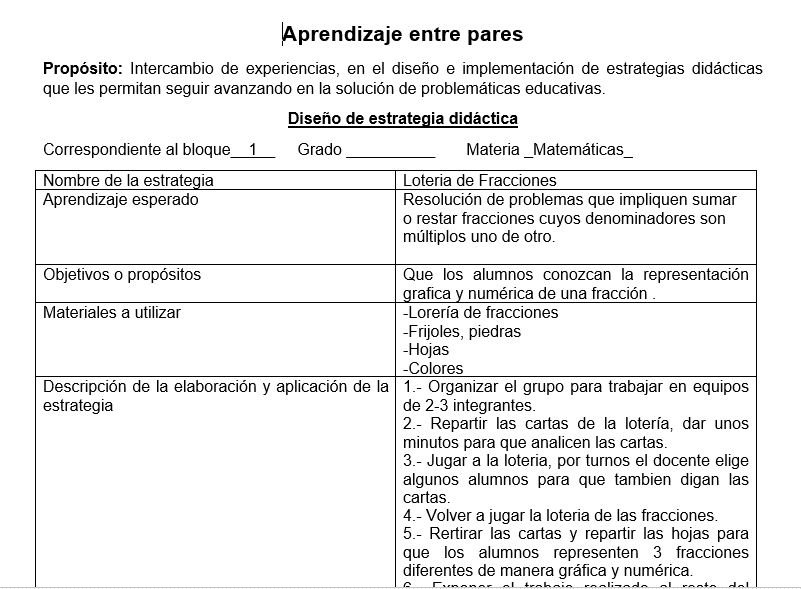 Sesión 4 Estrategias para el trabajo en el aula