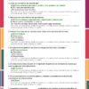 EXAMEN DE OPOSICIÓN ADMISIÓN EDUCACIÓN MEDIA SUPERIOR 2026 - 2027 7 Ficha educativa sobre teorías del aprendizaje y el desarrollo cognitivo con siete preguntas tipo test y sus respuestas.