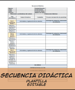 Plantilla en español titulada "Secuencia Didáctica" con campos para detalles del docente, contexto, orientaciones didácticas, articulaciones, recursos y criterios de evaluación. El texto dice "Plantilla editable" en la parte inferior.