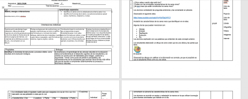 Captura de pantalla de un documento de dos páginas con tablas y viñetas, que muestra una variedad de entradas de texto relacionadas con Biología I (Segundo Trimestre), organizadas en un formato estructurado, posiblemente para uso educativo o comercial.