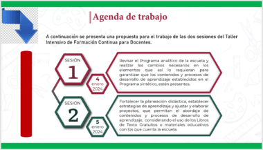 Imagen de una diapositiva de presentación titulada "Agenda de trabajo". Describe dos sesiones para un TALLER INTENSIVO DE FORMACION CONTINUA PARA DOCENTES DE EDUCACIÓN BÁSICA 2024 los días 4 y 5 de enero de 2024. Esta formación continua está diseñada para docentes de educación básica, enfocándose en revisar el programa analítico de la escuela y fortalecer la planificación didáctica.
