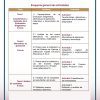 TALLER DE EVALUACION DIAGNOSTICA 2022 2023 page 0007