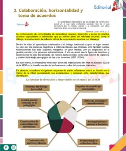 Infografía en español sobre el aprendizaje colaborativo, destacando el diálogo, el liderazgo, el pensamiento crítico, la comunicación asertiva y la resolución colectiva de problemas. Incluye cuadros de texto, iconos y el logotipo de Editorial MD.