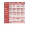 TECNICAS PARA COMPRENSION DE TEXTOS SECUNDARIA 9 Una tabla comparativa en español enumera ocho técnicas de comprensión lectora, detallando su nivel educativo, tipo de texto, principal ventaja y limitación clave en cuatro columnas. La tabla está resaltada en blanco y rojo para mayor claridad.