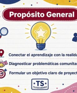 SEMANA DE INICIO TELESECUNDARIA! 1º GRADO | PROYECTO DE INTEGRACIÓN 39 TS 2° Proyecto de Integracion SEMANA 1 Pagina 03
