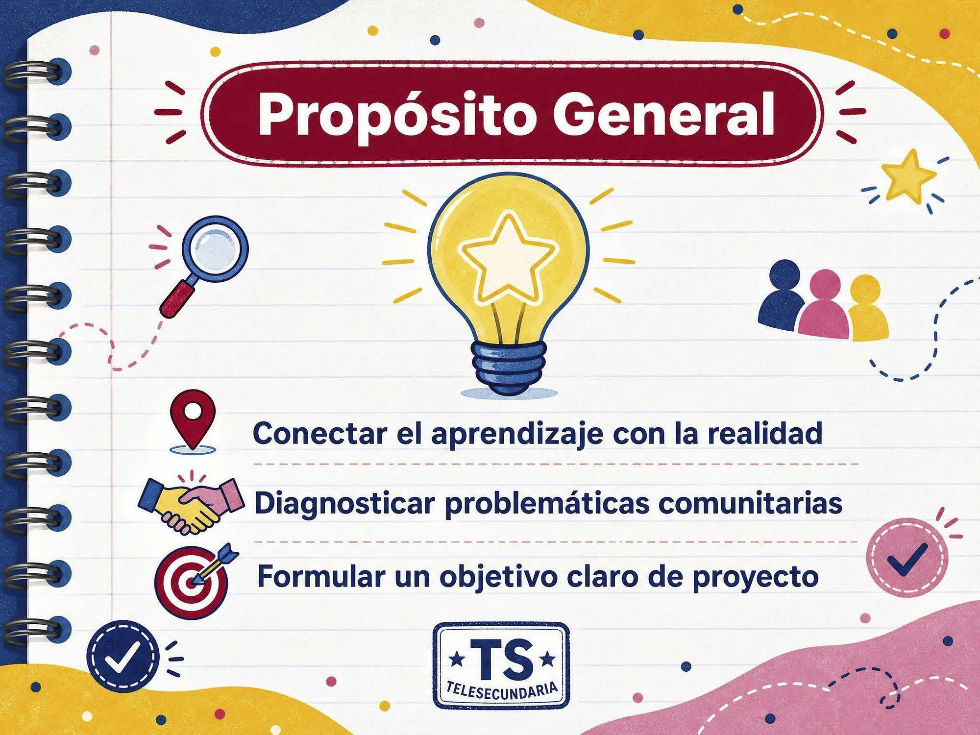 SEMANA DE INICIO TELESECUNDARIA! 1º GRADO | PROYECTO DE INTEGRACIÓN 13 SEMANA DE INICIO TELESECUNDARIA! 1º GRADO | PROYECTO DE INTEGRACIÓN - Image 13